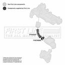 First Line Turbo Hose Part No -FTH1227