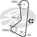 Gates PowerGrip Belt - 5075XS