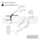 First Line Turbo Hose Part No -FTH1416