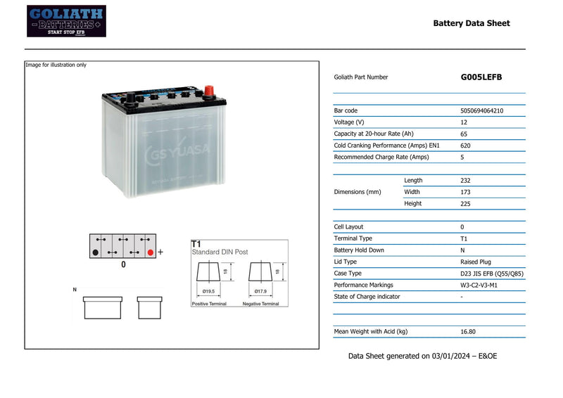 Goliath - Goliath Efb Battery - G005LEFB