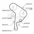 Borg & Beck T/Belt W/Pump Kit Part No -BTW1005