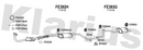 Klarius FE392H - Box With Centre Pipe  - Fits Ford Mondeo 1.8TD