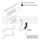 First Line Turbo Hose  - FTH1547