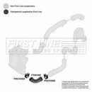 First Line Turbo Hose Part No -FTH1140