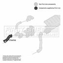 First Line Turbo Hose Part No -FTH1710