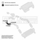 First Line Turbo Hose Part No -FTH1583