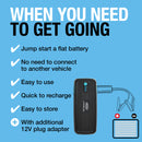 Ring High Power Lithium Jump Starter - RPPL400