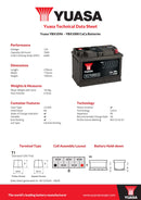 Yuasa YBX1096 CaCa Car Battery - 1096 - 3 Year Warranty