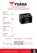 GYAUX9  Yuasa Auxiliary Battery