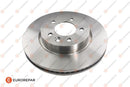 Eurorepar Brake Disc - 1622810780