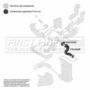First Line Turbo Hose Part No -FTH1069