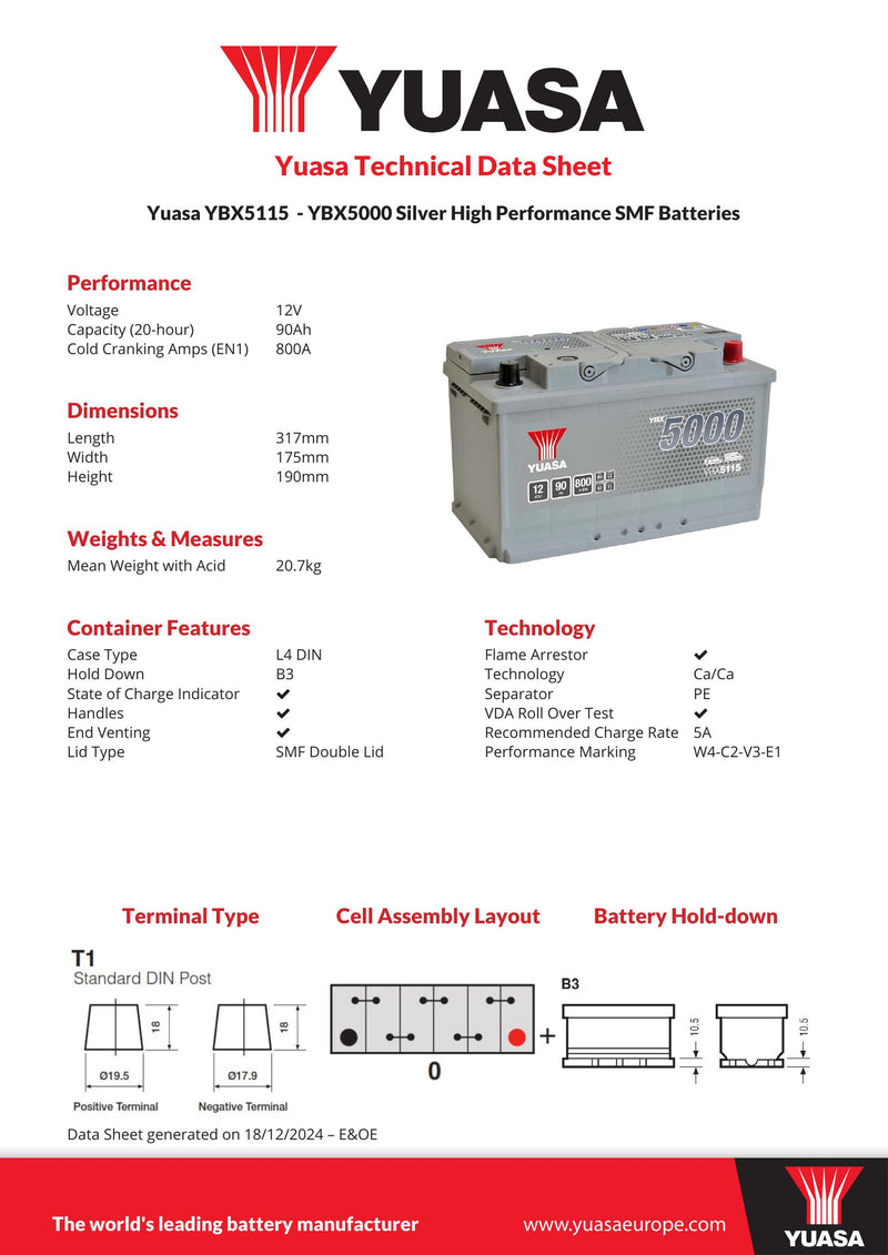 Yuasa YBX5115 - 5115 Silver High Performance SMF Car Battery - 5 Year Warranty