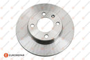Eurorepar Brake Disc - 1618866880