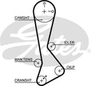 Gates PowerGrip Belt - 5270XS