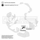 First Line Turbo Hose Part No -FTH1067