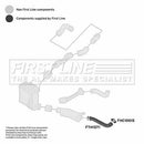 First Line Turbo Hose Part No -FTH1071