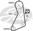 Gates PowerGrip Belt - 5399XS
