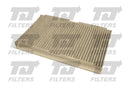Quinton Hazell Cabin / Pollen Filter - QFC0096