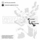 First Line Turbo Hose Part No -FTH1109
