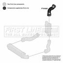 First Line Turbo Hose Part No -FTH1661