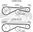 Gates PowerGrip Belt - 5613XS