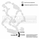 First Line Turbo Hose Part No -FTH1095