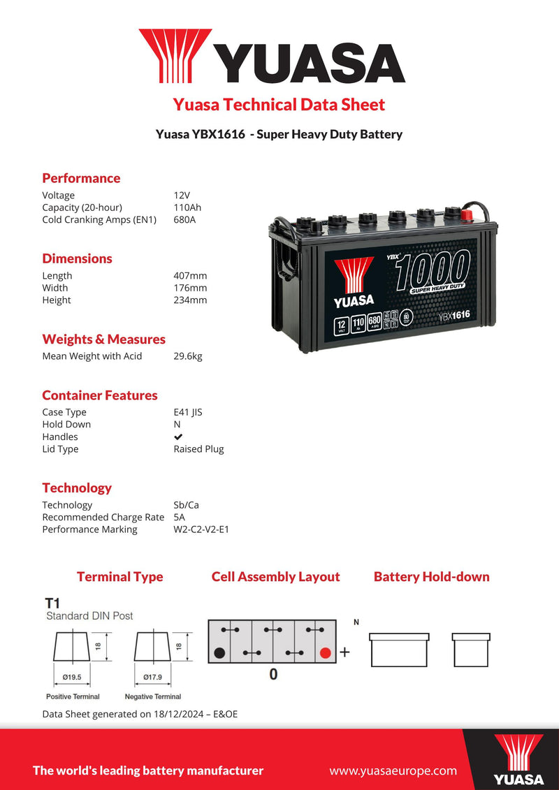 Yuasa YBX1616 Super Heavy Duty Battery - 1616