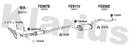 Klarius FE907B - Box With Centre Pipe  - Fits Ford Focus 1.4i