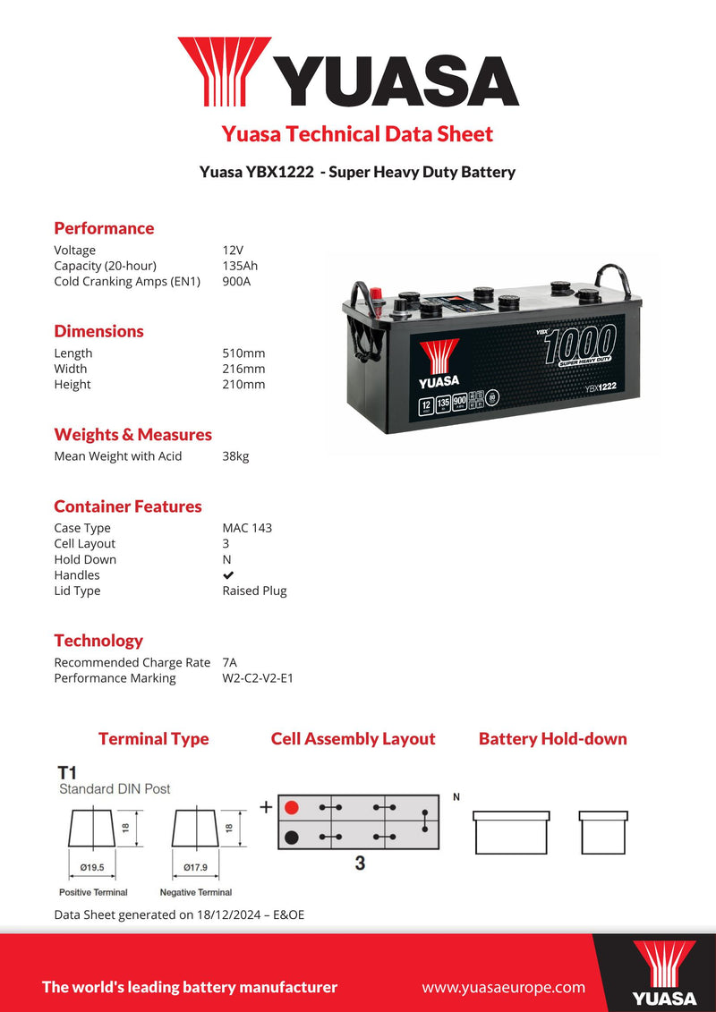 Yuasa YBX1222 Super Heavy Duty Battery - 1222