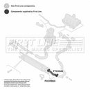 First Line Turbo Hose Part No -FTH1040