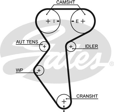 Gates PowerGrip Kit - K015419XS