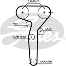 Gates PowerGrip Belt - 5423XS