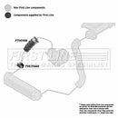 First Line Turbo Hose Part No -FTH1198