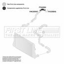 First Line Turbo Hose Part No -FTH1083