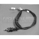 First Line Clutch Cabl Auto Adj Part No -FKC1323
