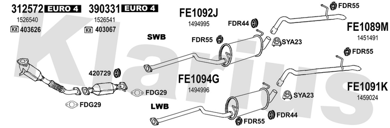 Klarius 312572 - Catalyst Type Approved  - Fits Ford Tourneo Connect 1.8TDCI