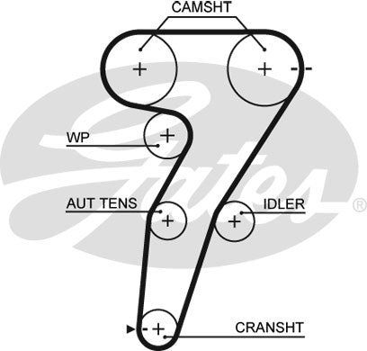 Gates PowerGrip Kit - K015469XS
