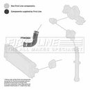 First Line Turbo Hose Part No -FTH1364
