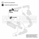First Line Turbo Connect Pipe Part No -FTH1181
