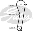 Gates PowerGrip Belt - 5260XS