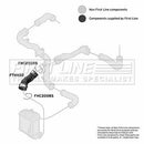 First Line Turbo Hose Part No -FTH1132