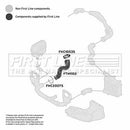 First Line Turbo Hose Part No -FTH1102