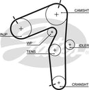 Gates - K015462XS Powergrip Timing Belt Kit