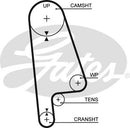 Gates PowerGrip Belt - 5233XS