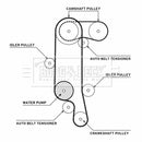 Borg & Beck Timing Belt Water Pump Kit  - BTW1006