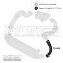 First Line Turbo Hose Part No -FTH1699