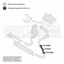 First Line Turbo Hose Part No -FTH1031