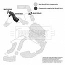 Borg & Beck Air Filter Hose Part No -BTH1488