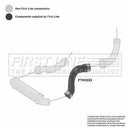 First Line Turbo Hose Part No -FTH1333
