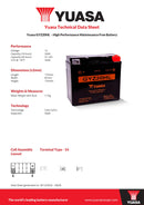 Yuasa 12V High Performance Maintenance Free VRLA Battery - GYZ20HL(WC) - 4 Year Warranty